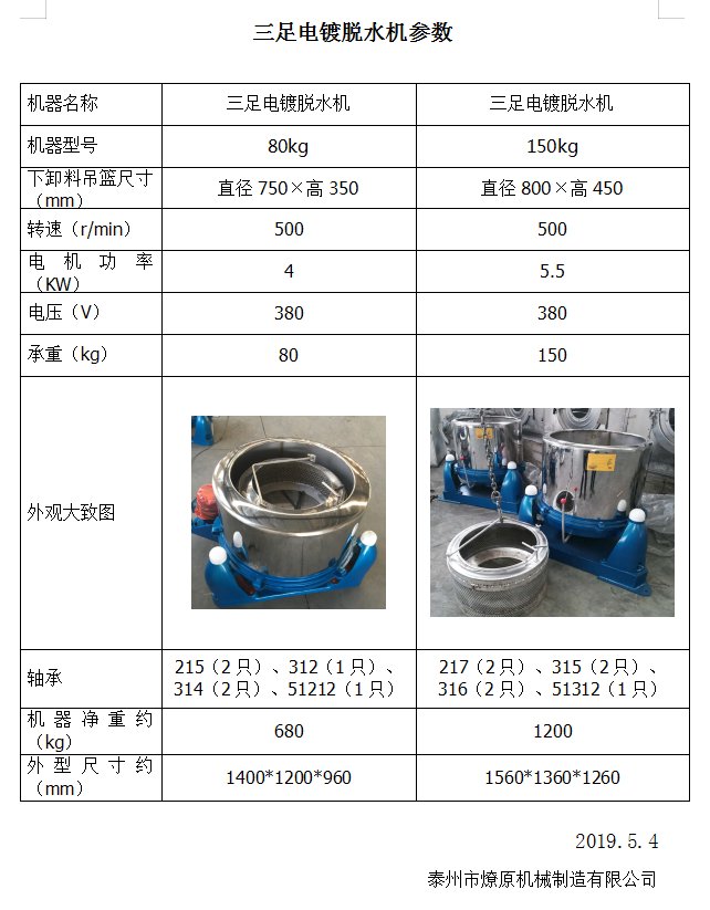 三足電鍍脫水機測試.jpg